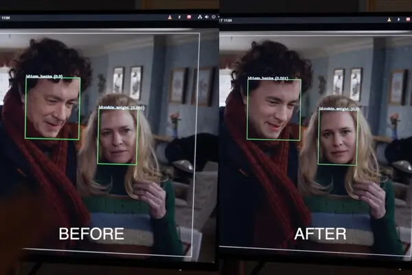 AI Analytics Play a Pivotal Role in Hollywood Film Success: A Case Study