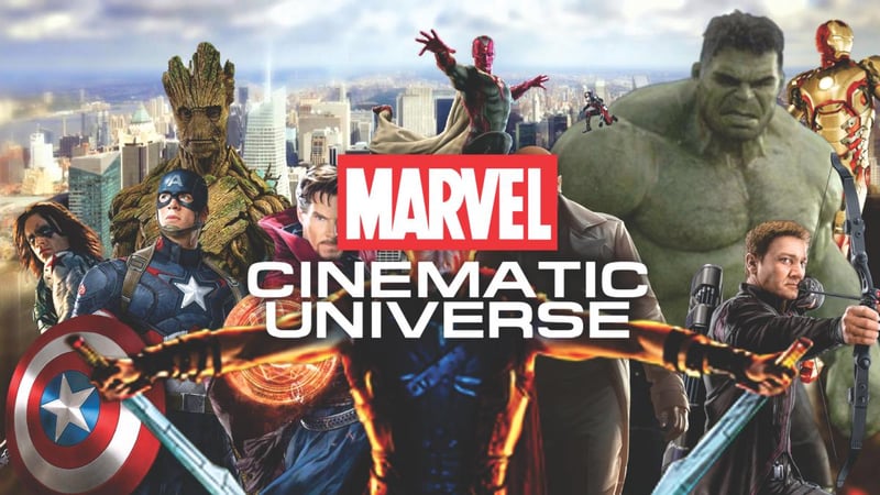 The Most Successful Movie Franchises of All Time